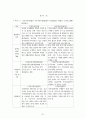 건강가정기본법 및 개선방안 34페이지