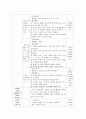 나의몸/선정이유,주제망,계획안,교수자료 8페이지
