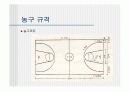 농구 기술과 규칙, 방법에 대하여 (슛 ,포지션, 규칙, 기술)농구 경기 방법과 특징,드리블 종류와 특징 4페이지