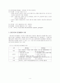 집단치료와 집단활동 4페이지