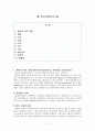 정신상태검사 1페이지