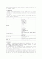 [사회과학] 정신사회재활 4페이지