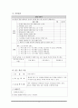 초등 실과 수업안 - 목제품만들기 10페이지
