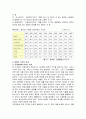 [가족복지]맞벌이 가족의 정의, 개념, 발생요인, 현황, 실태, 특징과 맞벌이 가족의 여성이 가지는 스트레스 요인 분석 및 해결방안 제시 7페이지