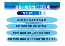미래의 조직(정보기반 조직)-팀제 20페이지