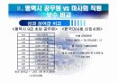 공무원과 공기업직원의 보수체계 및 후생복지제도 사례비교(평택시 공무원 VS 한국마사회 직원) 15페이지