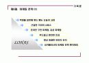 사업계획서(전통차) 12페이지