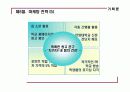 사업계획서(전통차) 16페이지