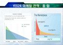 마케팅  4P전략 성공사례(YES24) 32페이지