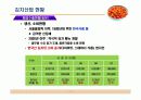김치의세계화전략 4페이지