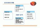 김치의세계화전략 7페이지