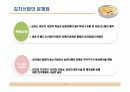 김치의세계화전략 10페이지