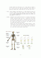 신경외과 실습 case study 간호과정 포함  6페이지