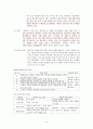 신경외과 실습 case study 간호과정 포함  9페이지