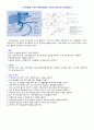 간정맥압 측정 HVPG(Hepatic Venous Pressure Gradient)  1페이지
