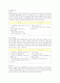 빕스의 마케팅전략 (SWOT, STP, 4P) 분석 4페이지