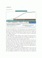 미스터 피자의 마케팅전략 (SWOT, STP, 4P) 분석 및 개선방안 2페이지