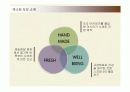 미스터 도넛의 마케팅전략 (SWOT, STP, 4P) 분석 및 개선방안 4페이지
