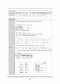 신경외과 중환자실 뇌종양 case 간호진단, 인공호흡기, 동맥혈 가스분석 자료 30페이지
