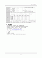 신경외과 중환자실 뇌종양 case 간호진단, 인공호흡기, 동맥혈 가스분석 자료 36페이지