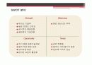 글로벌 브랜드 락앤락의 마케팅전략 분석 15페이지