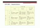 글로벌 브랜드 락앤락의 마케팅전략 분석 16페이지