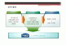 글로벌 브랜드 락앤락의 마케팅전략 분석 19페이지