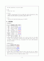 내과 중환자실 폐암 case 간호진단  10페이지