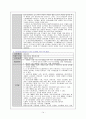 내과 중환자실 폐암 case 간호진단  14페이지