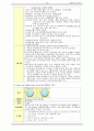 정신 간호 우울증, 알코올 중독 case 간호진단 10페이지