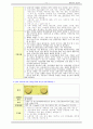 정신 간호 우울증, 알코올 중독 case 간호진단 11페이지