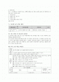 음주의 영향과 금주 방법 교수학습 지도안 2페이지