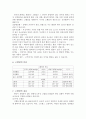 고혈압의 원인과 분류 및 진단과 치료 예방 4페이지