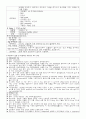 당뇨 case 간호과정 간호진단   23페이지