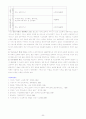 재가 노인 복지 서비스 report  5페이지