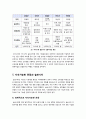 [슬로우관광]기존관광의 문제점과 지속가능한(대안)관광으로서의 슬로우 투어리즘(slow tourism), 슬로관광의 정의 및 특징, 목적과 가능성 9페이지