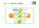 패션 브랜드 자라(ZARA)의 SCM 구축 성공사례 9페이지