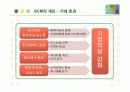패션 브랜드 자라(ZARA)의 SCM 구축 성공사례 11페이지