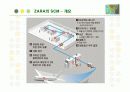 패션 브랜드 자라(ZARA)의 SCM 구축 성공사례 12페이지
