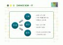 패션 브랜드 자라(ZARA)의 SCM 구축 성공사례 14페이지