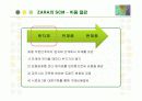 패션 브랜드 자라(ZARA)의 SCM 구축 성공사례 15페이지