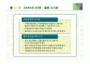 패션 브랜드 자라(ZARA)의 SCM 구축 성공사례 17페이지