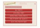 고객과의 올바른 대화기술 10페이지