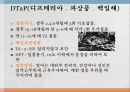 보건소 예방접종실 컨퍼런스 6페이지