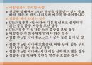 보건소 예방접종실 컨퍼런스 7페이지