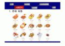 사업계획서(한솥도시락) 10페이지