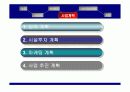 사업계획서(한솥도시락) 17페이지