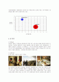 항공 산업과 아시아나 항공의 마케팅전략 (SWOT, STP, 4P) 분석 16페이지