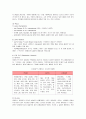 리바이스의 마케팅전략 (SWOT, STP, 4P)과 국내 성공요인 분석 13페이지