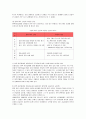 세계적인 브랜드 코카콜라의 마케팅전략 (SWOT, STP, 4P) 분석 9페이지